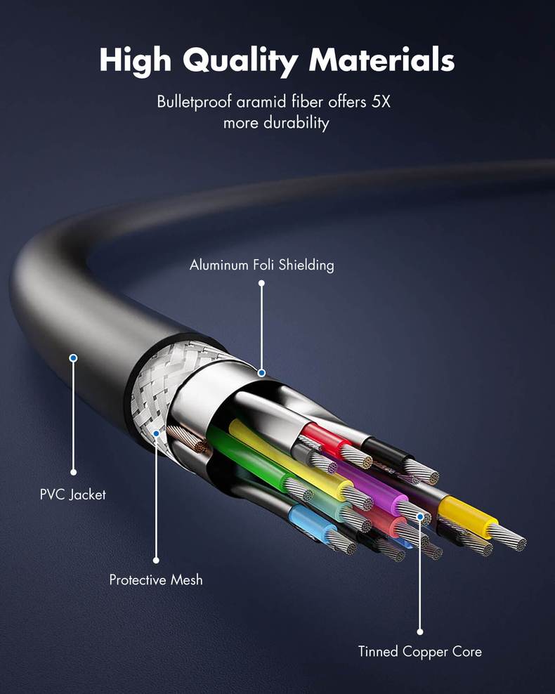 Kiwi Design Oculus Link Cable for Meta, HTC Vive, Pico, Black