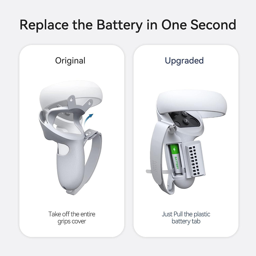 Kiwi Design Knuckle Grips Cover with Battery Opening Compatible with Quest 2 White