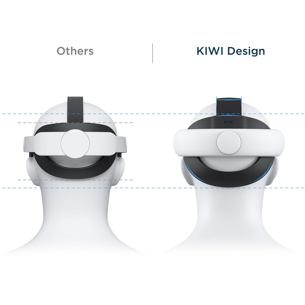 Kiwi Design Comfort Head Strap Compatible with Quest 2